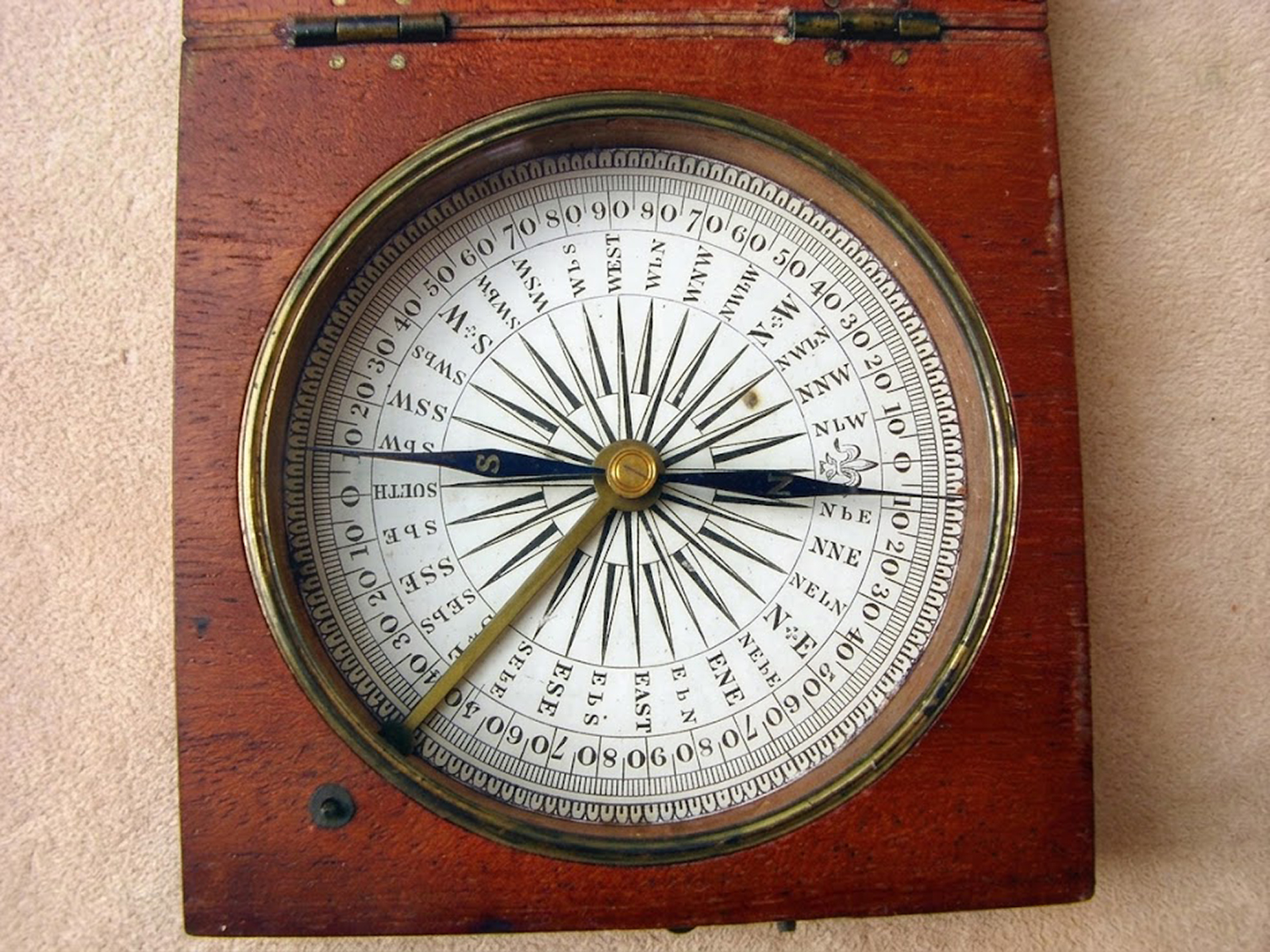 Scientific Collectables for 19th century Victorian mahogany cased ...