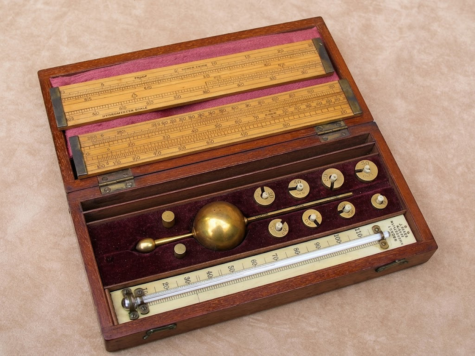 Sikes Hydrometer by Flavelle Bros